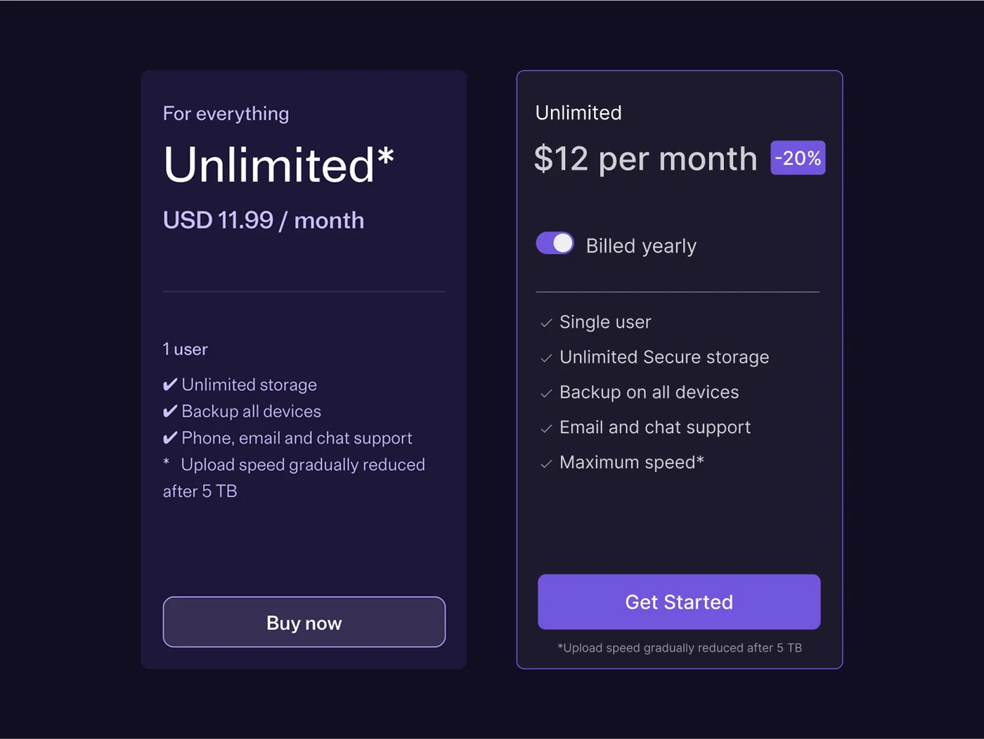Old vs. new product cards.